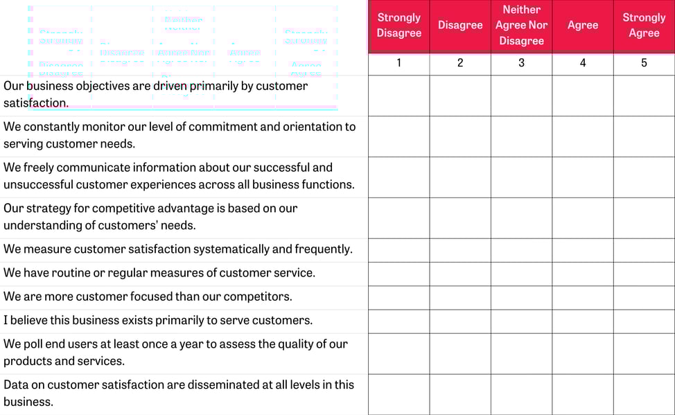 MiniMBA-in-Marketing_Mark-Ritson_-MORTN-Scale
